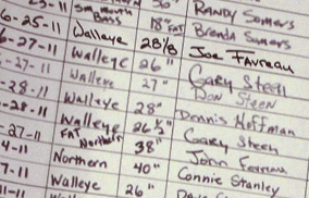 Fisherman's Cove Leaderboard